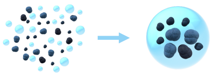 Innova Nanojet Technology
